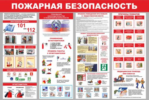 Пожарная безопасность