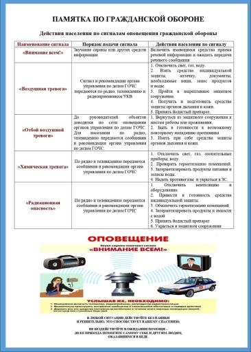 ВНИМАНИЕ сигналы (2)