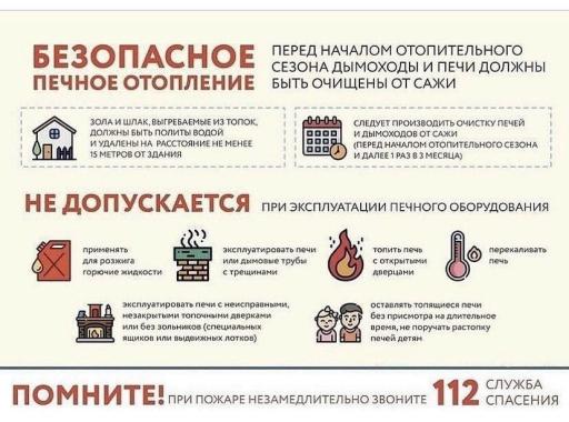 Пик "печных" пожаров приходится именно на отопител