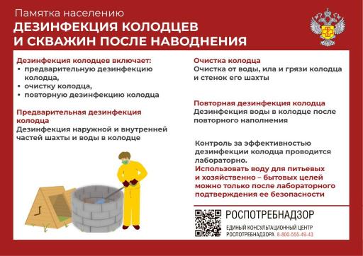 Дезинфекция колодцев