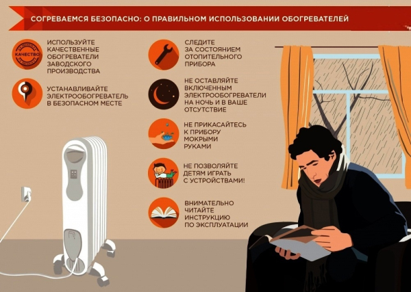 О правильном использовании обогревателей
