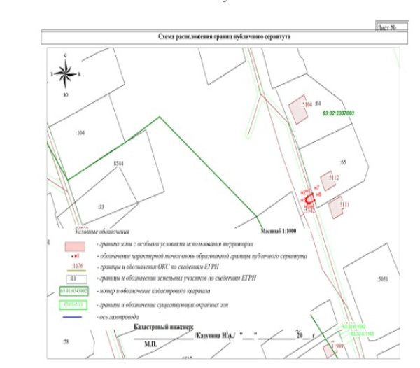 Сообщение о возможном установлении публичного сервитута