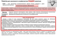 Памятка по ящуру