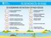 Безопасность на водных объектах