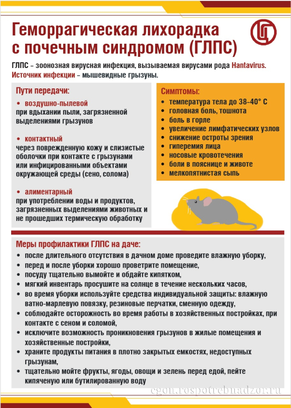 памятка
