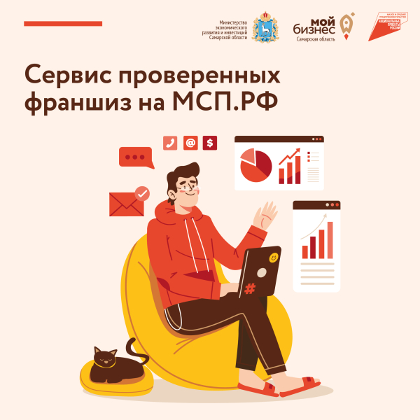 Бизнес Самарской области поддержали на 53,4 млрд рублей
