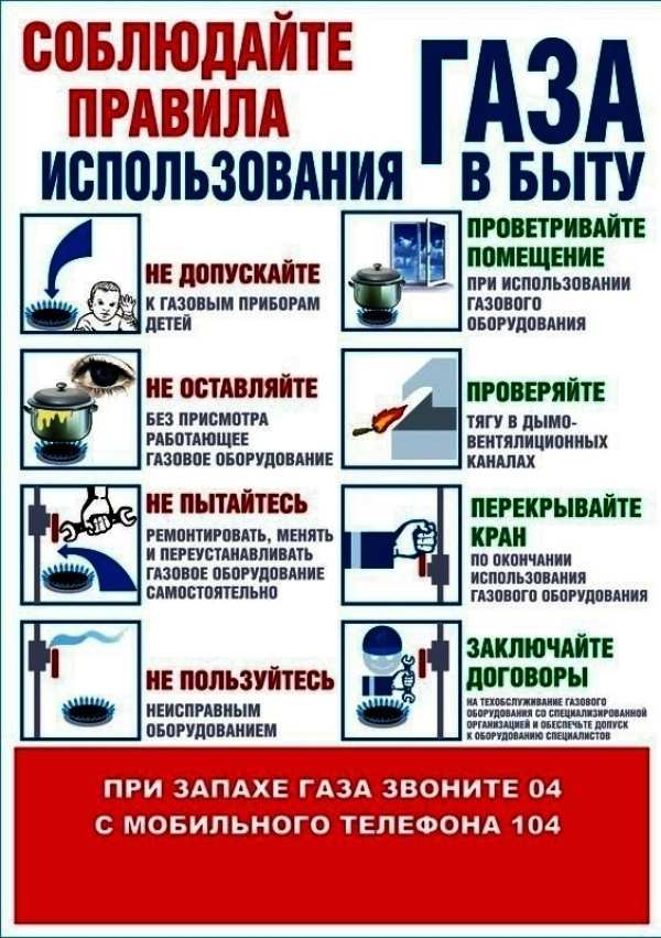 Правила использования газа в быту