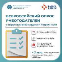 Руководителям юридических лиц и индивидуальным предпринимателям Самарской области