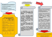 ПАМЯТКА ПО РОЗНИЧНОЙ ПРОДАЖЕ АЛКОГОЛЬНОЙ ПРОДУКЦИИ