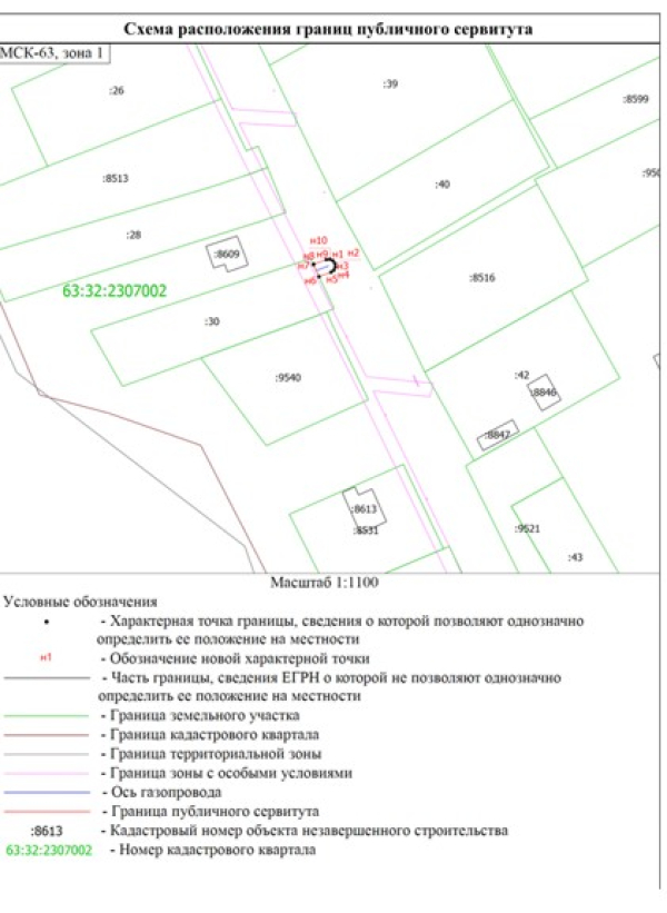Сообщение о возможном установлении публичного сервитута